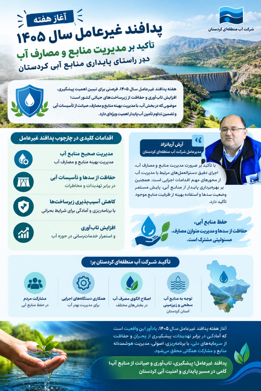 تأکید بر مدیریت منابع و مصارف آب در راستای پایداری منابع آبی کردستان